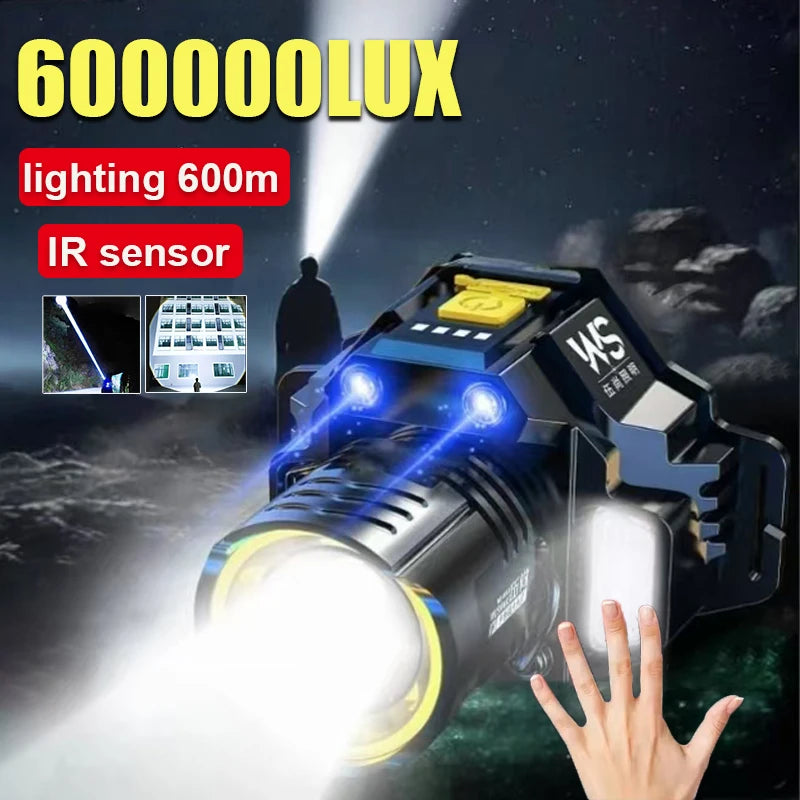 lampe frontale led rechargeable zoomable 90° noir jaune bleu vert moderne robuste camping