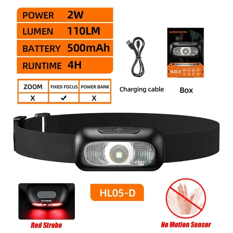 lampe frontale rechargeable led puissante noire orange ceinture ajustable contrôle tactile différents