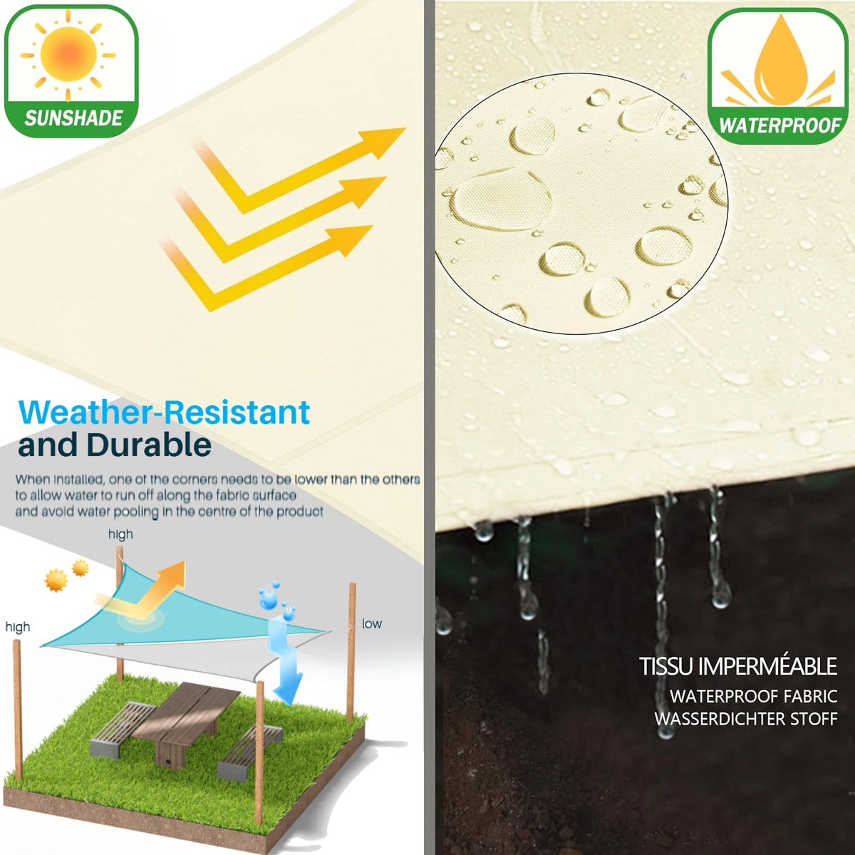 Toile d'ombrage imperméable protégeant une piscine