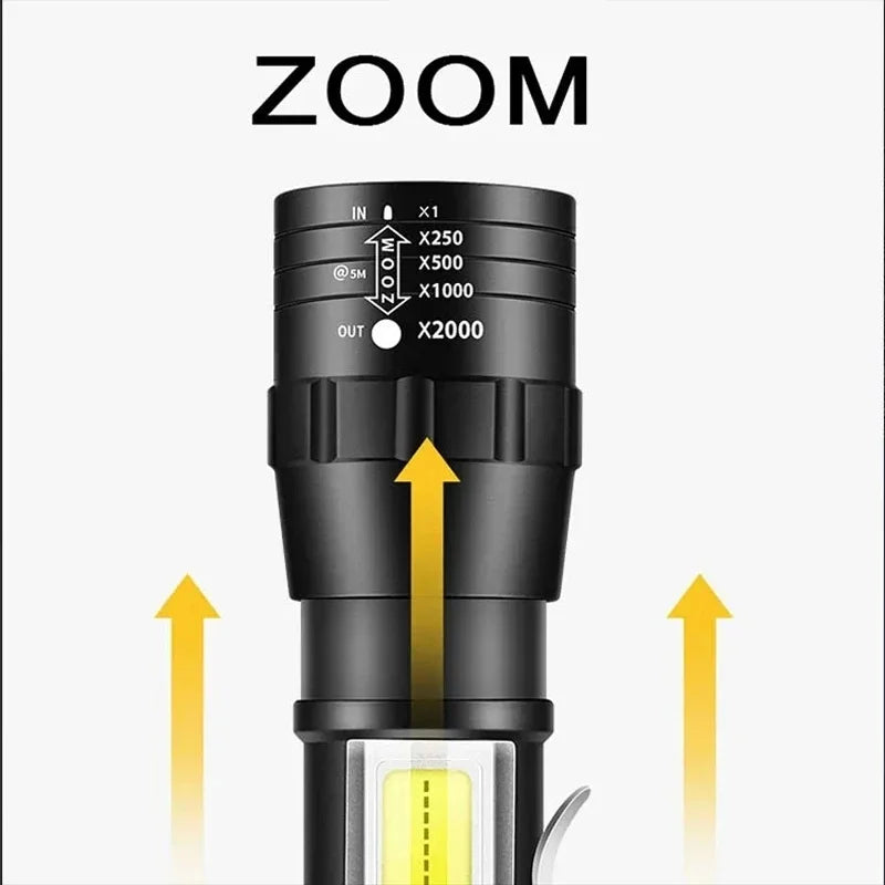 lampe torche noire rechargeable zoomable lumières led modes strobe campingurgence