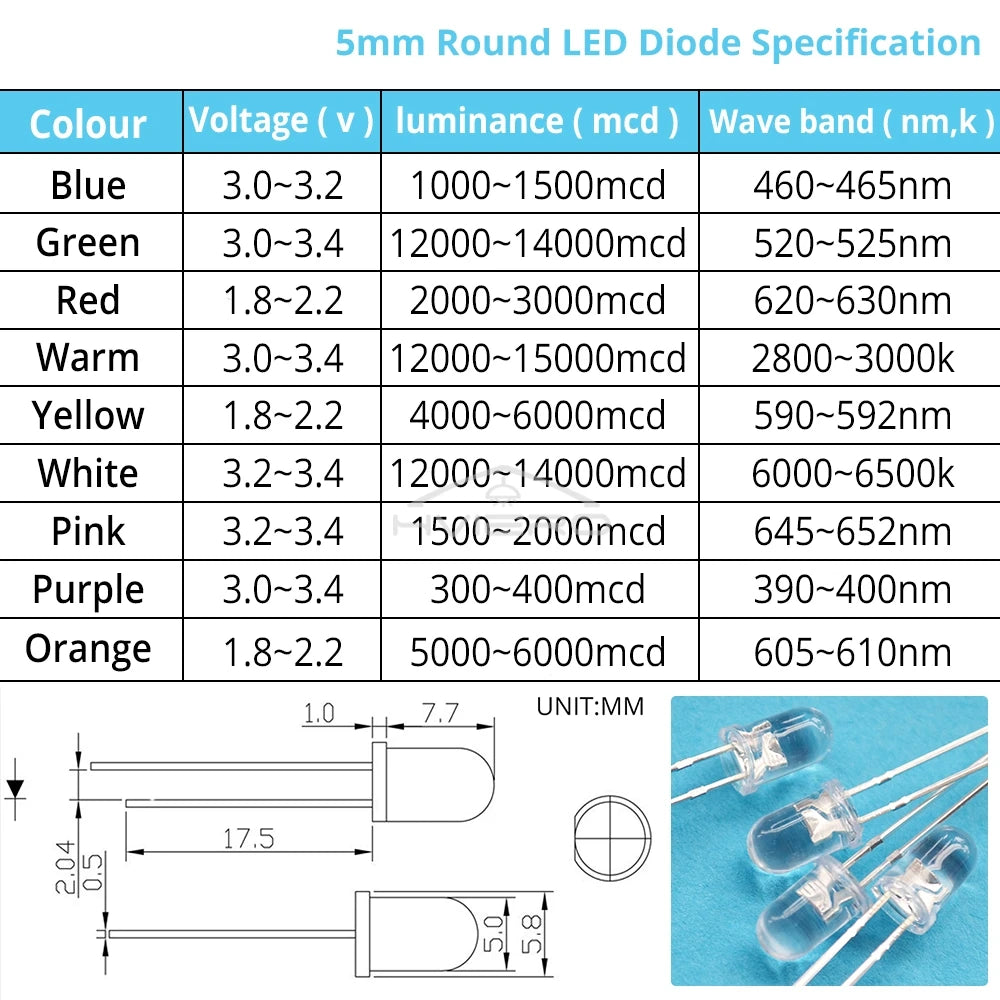 diodes led bleu vert rouge blanc chaud jaune rose violet orange 20000h 5mm round