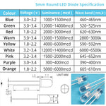 diodes led bleu vert rouge blanc chaud jaune rose violet orange 20000h 5mm round