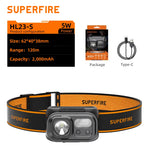 lampe frontale rechargeable led mini haute puissance noir orange rayures horizontales moderne fonctionnel ceinture