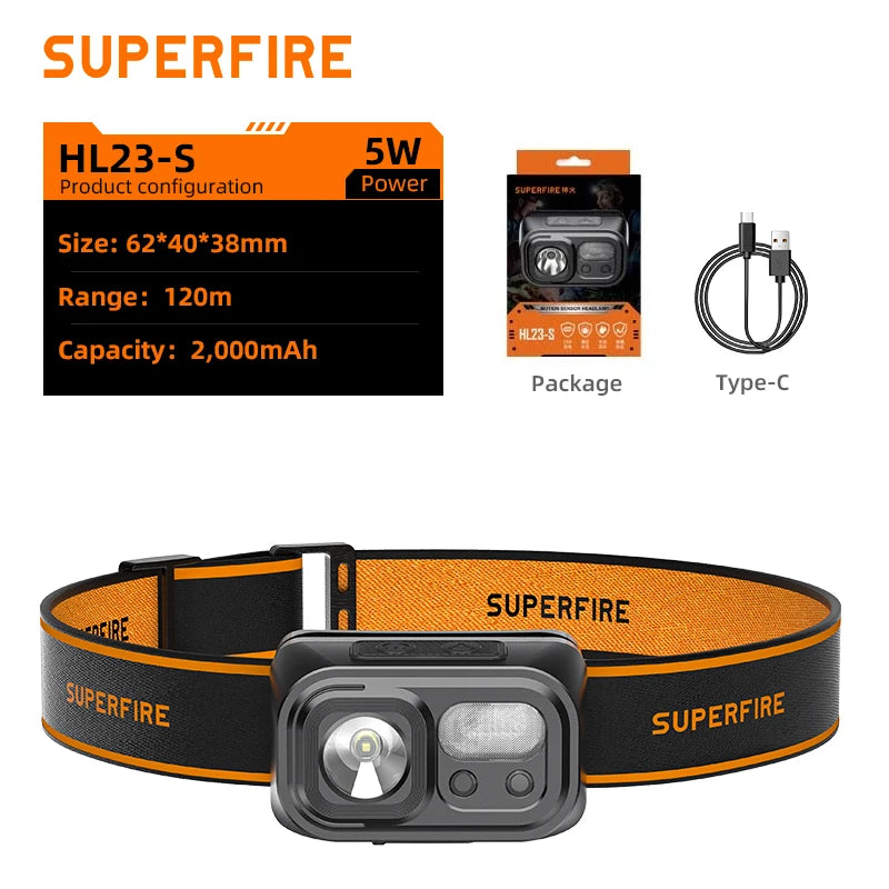 lampe frontale rechargeable led mini haute puissance noir orange rayures horizontales moderne fonctionnel ceinture