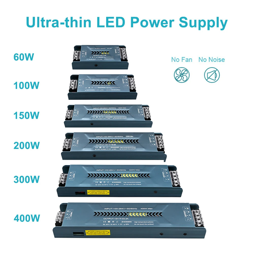 transformateur éclairage led 100w 150w 200w 300w 400w bleu grille moderne