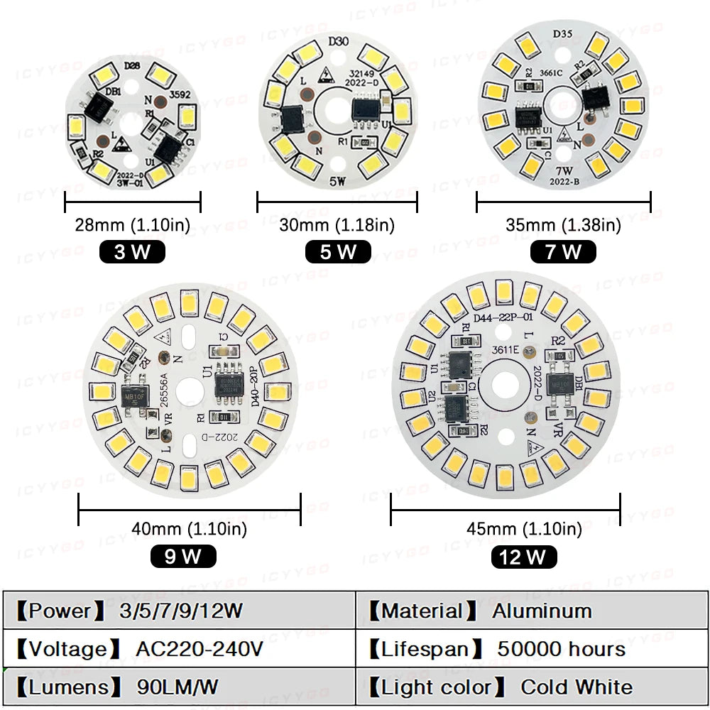 plaque led circulaire diodes smd 2835 3w 5w 7w 9w 12w blanc moderne technologie