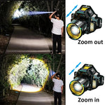 lampe frontale led rechargeable zoomable 90° noir jaune bleu vert moderne robuste camping