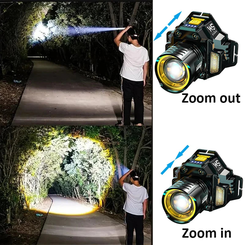 lampe frontale led rechargeable zoomable 90° noir jaune bleu vert moderne robuste camping