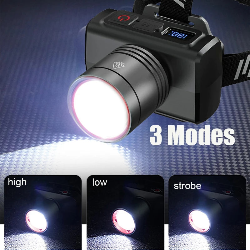 lampe frontale rechargeable led noire ceinture ajustable mode mouvement zoom optique campingextérieur