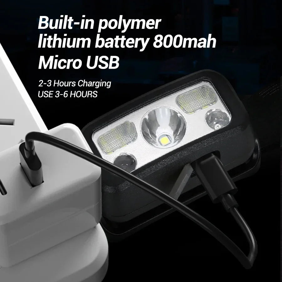 lampe frontale led portable rechargeable noir moderne pratique ceinture ajustable sensory switch