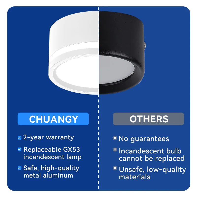 Downlight led moderne noir blanc surface flux lumineux 249 2000 vissant aluminium