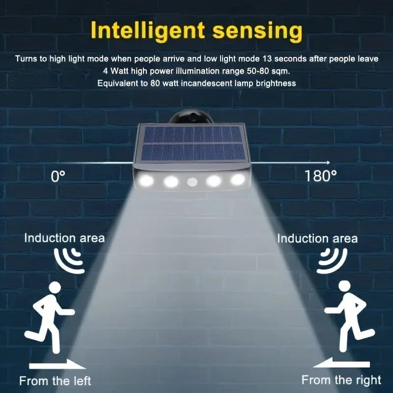 lampe solaire moderne blanc panneau solaire détecteur mouvement ip45 led étancheextérieururgence