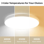 Installation simple du plafonnier LED sur un plafond autonome