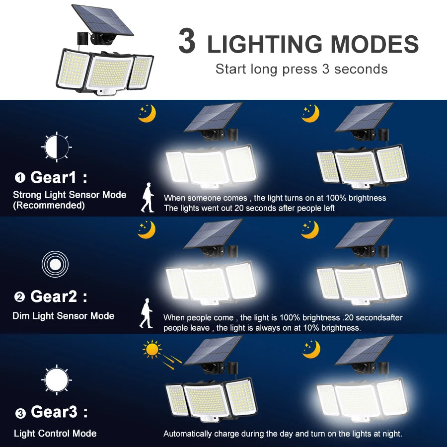 lampe solaire led extérieure imperméable ip65 détecteur mouvement modes éclairage moderne clips