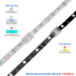 Ruban led transparent moderne clips câbles ip20 ip65 certification fcc rohs