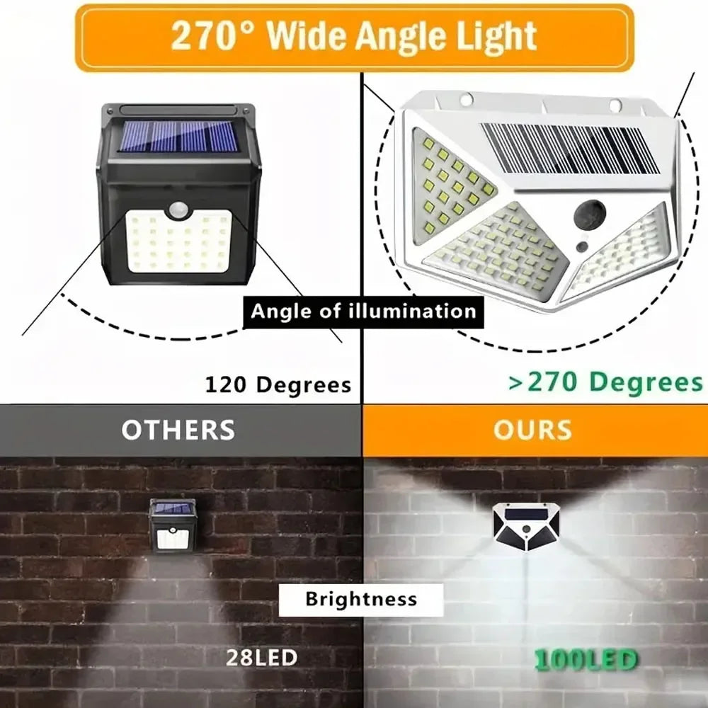 lampe solaire murale blanc grille led moderne vis fixation panneau solaire controle