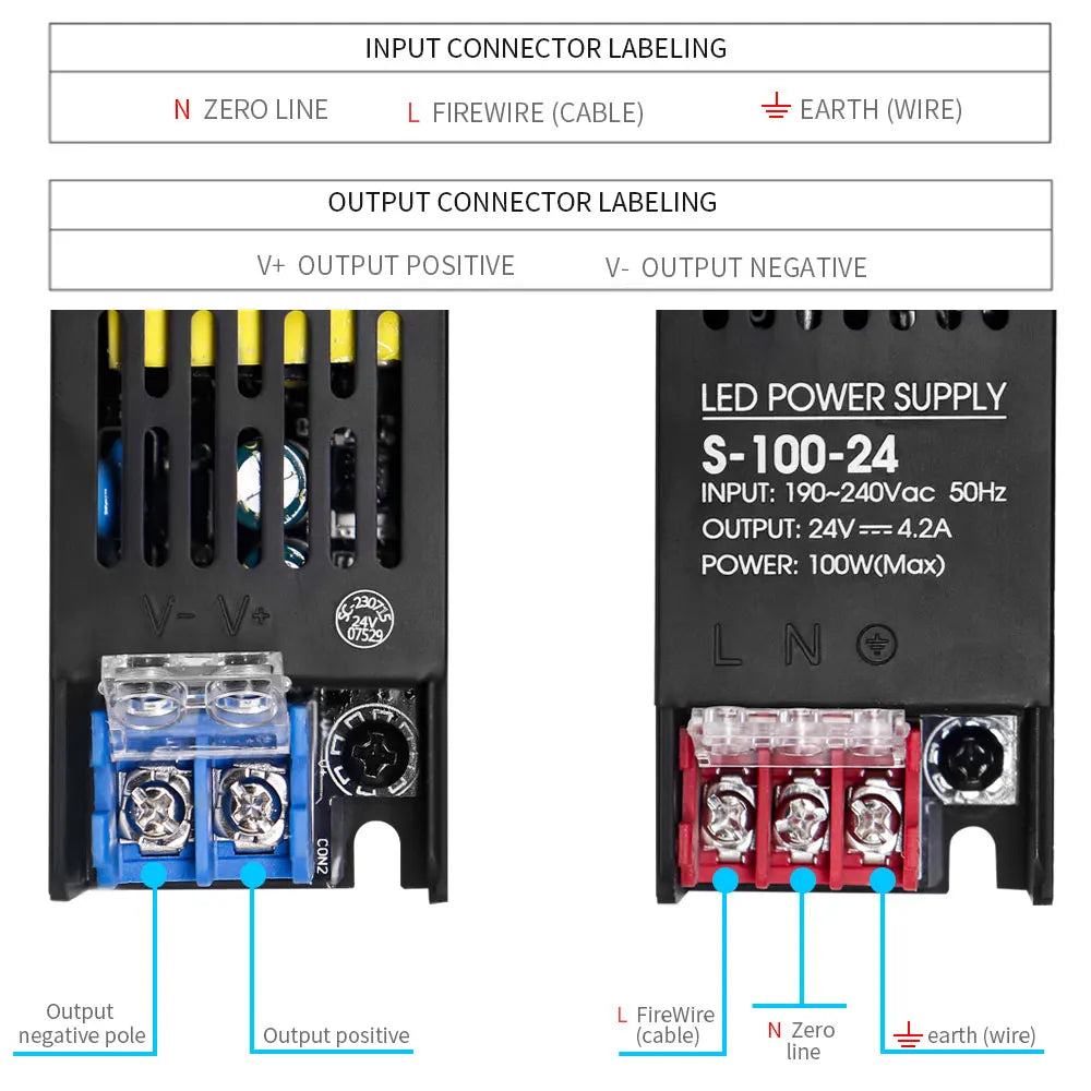 alimentation led transformateur 12v 24v 60w 100w 200w 300w 400w 500w noir