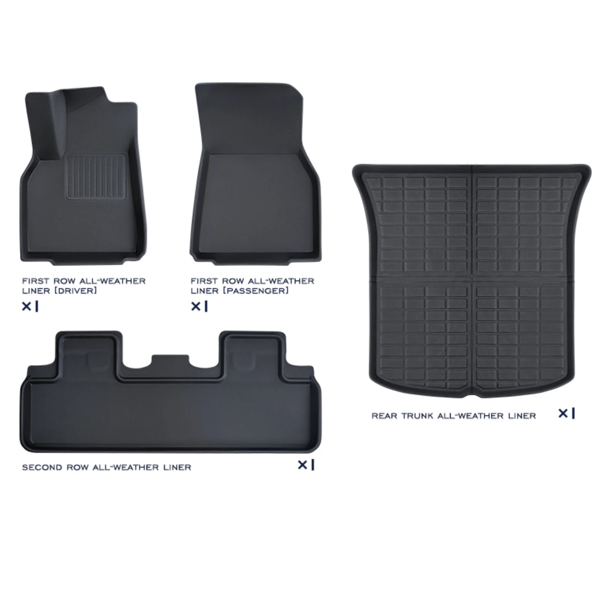 tapis sol voiture tesla noir texture micro perforée moderne