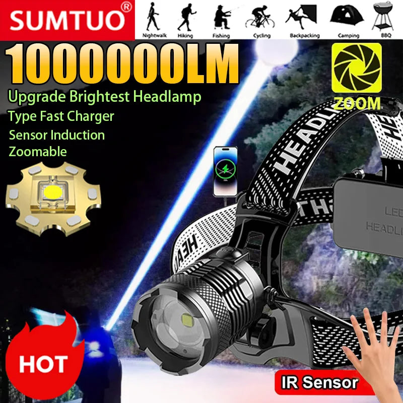 lampe frontale rechargeable led puissante noir clip tête moderne camping