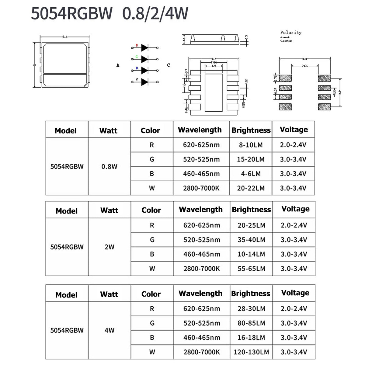 éclairage scène led blanc moderne 5054 0.8w 2w 4w 5.4mm 5.4mm