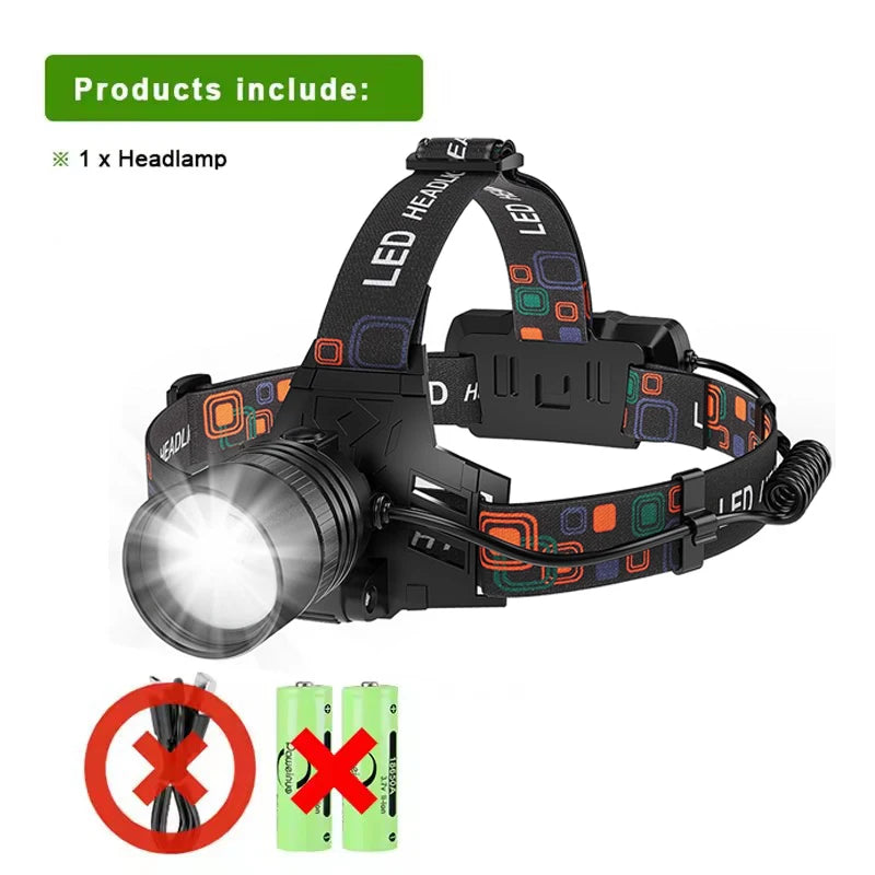 lampe frontale led noire imprimée geometrique modes ipx6 rechargeable usb type camping