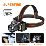 lampe frontale led super lumineuse noire orange rayées moderne technologique étanche rechargeable usb zoomable