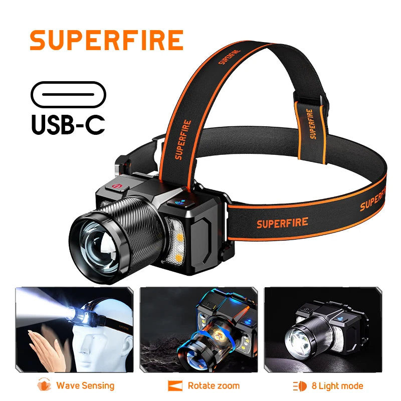 lampe frontale led super lumineuse noire orange rayées moderne technologique étanche rechargeable usb zoomable