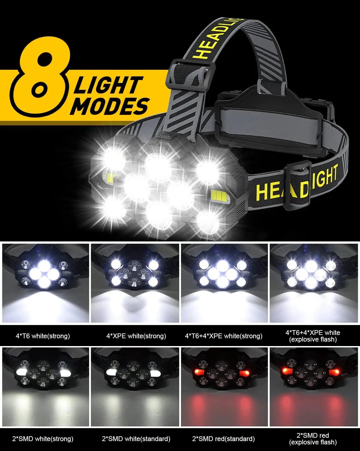 lampe frontale rechargeable led noir jaune rayures diagonales pratique robuste boucle ajustable lumière rouge