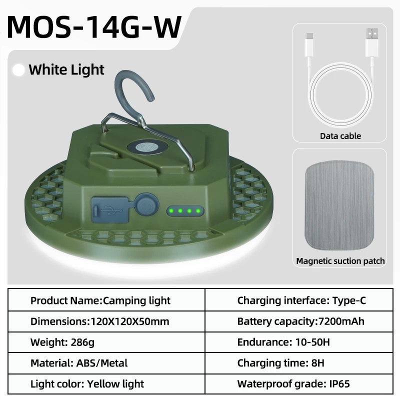 lampe led camping bleu orange vert hexagones moderne rechargeable usb type