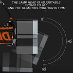 lampe frontale led noire orange rayées moderne ceinture recharge usb