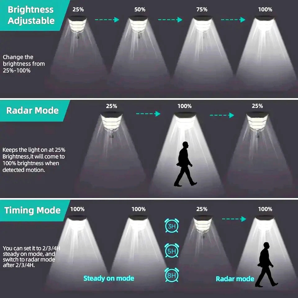 lampe solaire extérieure moderne télécommande contrôle distant ip67 led noire abs