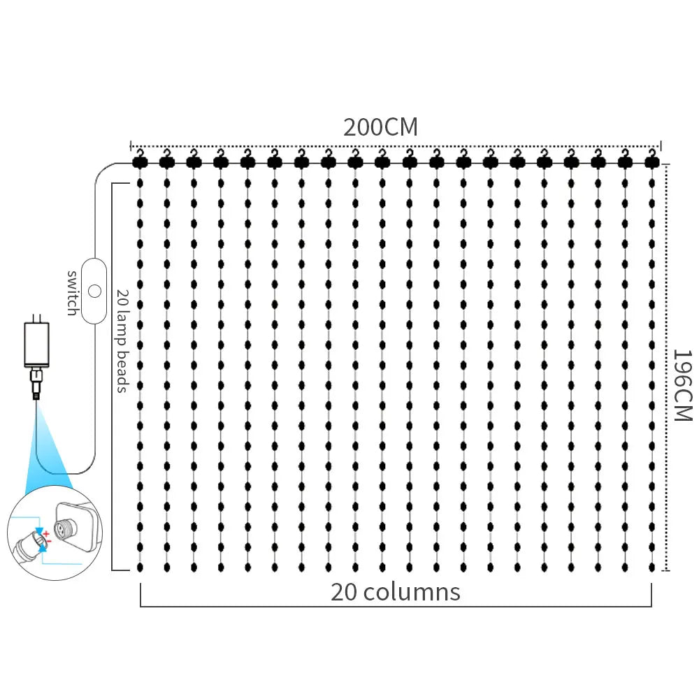 Détail des perles LED Phantom RGB de la guirlande lumineuse