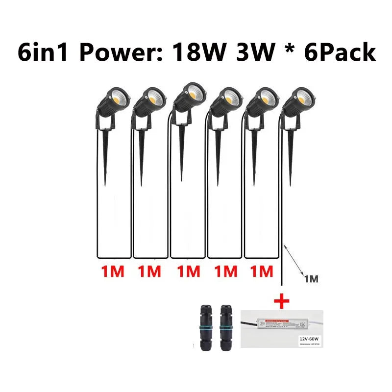 projecteurs led jardin ip65 noirs modernes spots autonomes 12v 24v 18w 24w 36wextérieur cérémonies