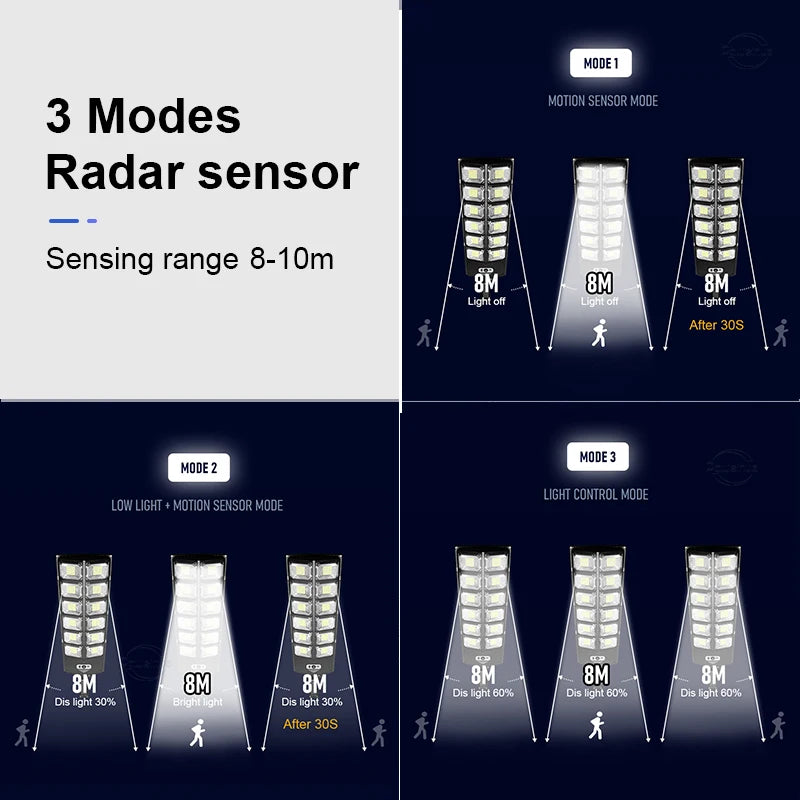 lampadaire solaire led moderne bras articulé détecteur mouvement télécommande éclairage extérieur