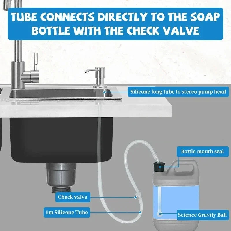distributeur savon liquide argenté noir moderne fixation vis tube silicone bouchon valve sécurité flacon