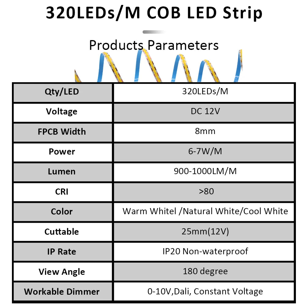 bande led multicolore contrôleur es32 capteur pir alimentation 12v câbles raccordement moderne adhésif 5m