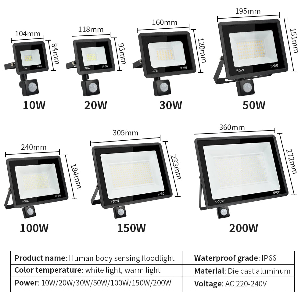 projecteur led sensor mouvement extérieur noir ip66 moderne fixations grille cable