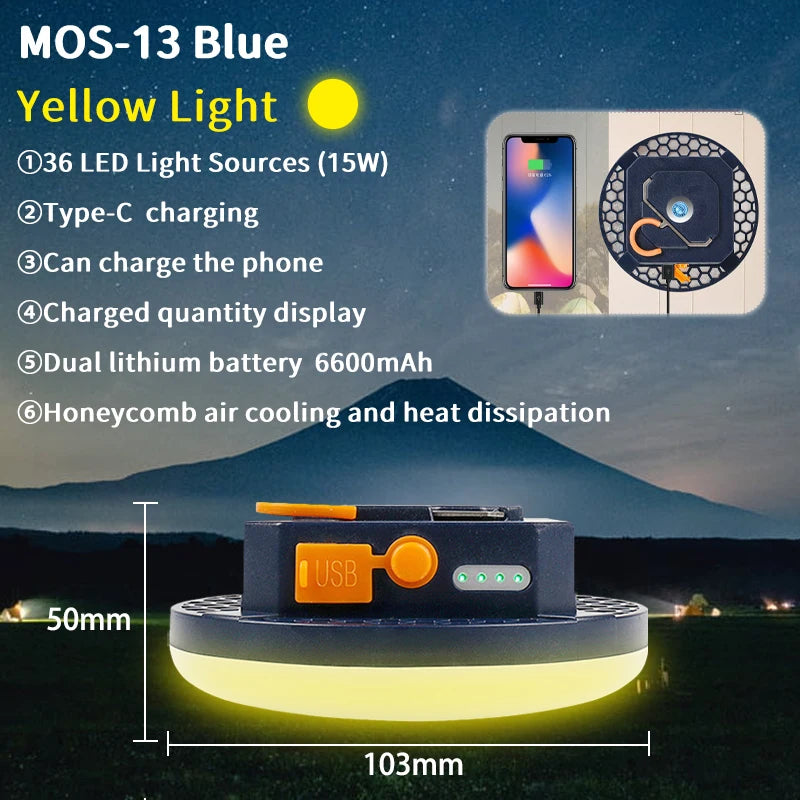 lampe led rechargeable portable bleu orange blanc grille hexagonale moderne aimant puissant
