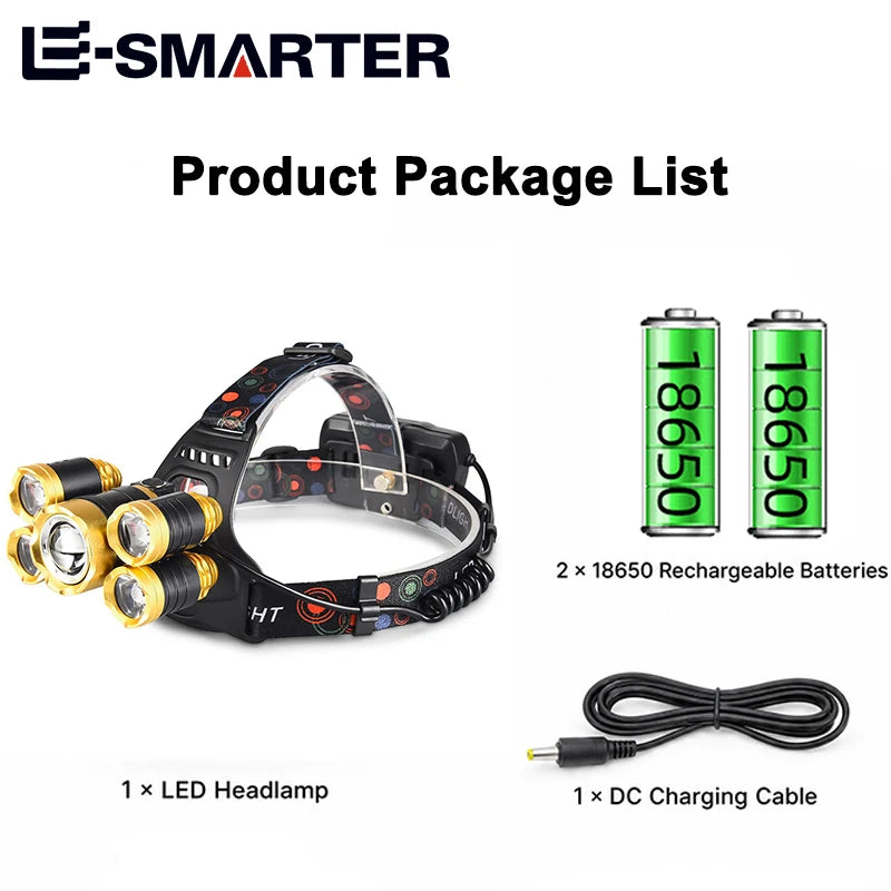lampe frontale led noire dorée bande ajustable lumiere circulaire moderne pêche nuit rechargeableextérieur