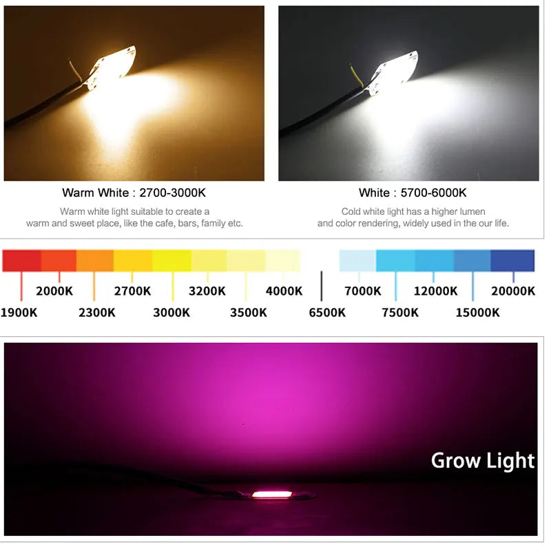 plaque led grow light croissance plante intérieur interrupteur connecteur électrique aluminium