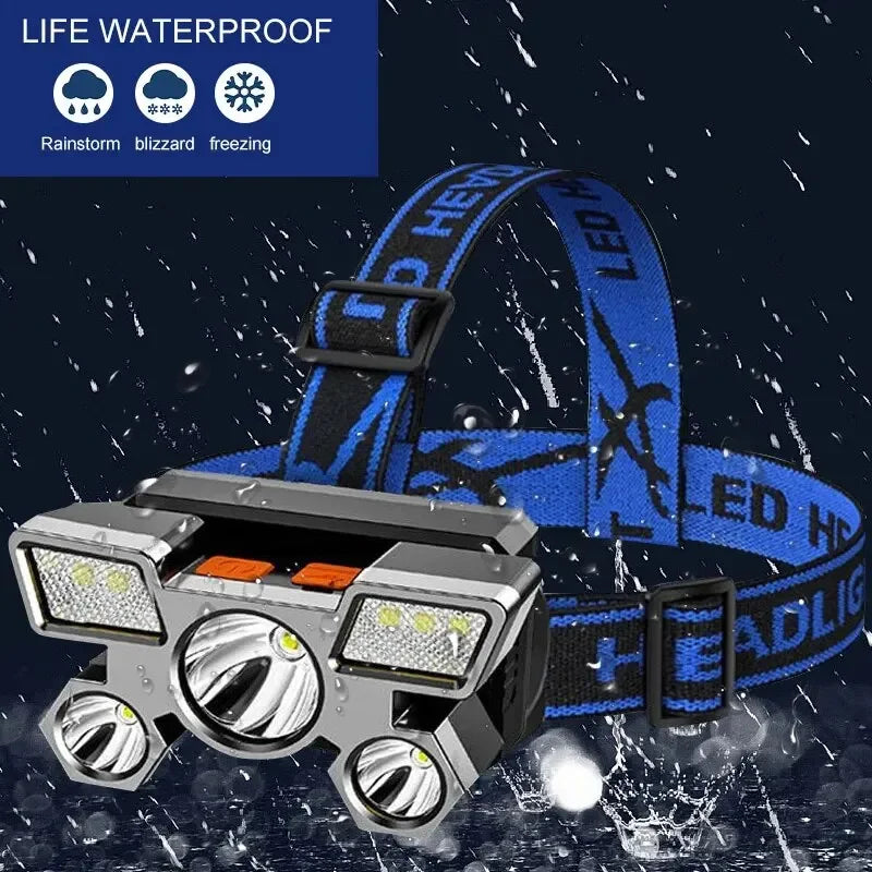 lampe frontale led rechargeable bleu doré bande ajustable camping pêche chasse rando flashlight headlamp