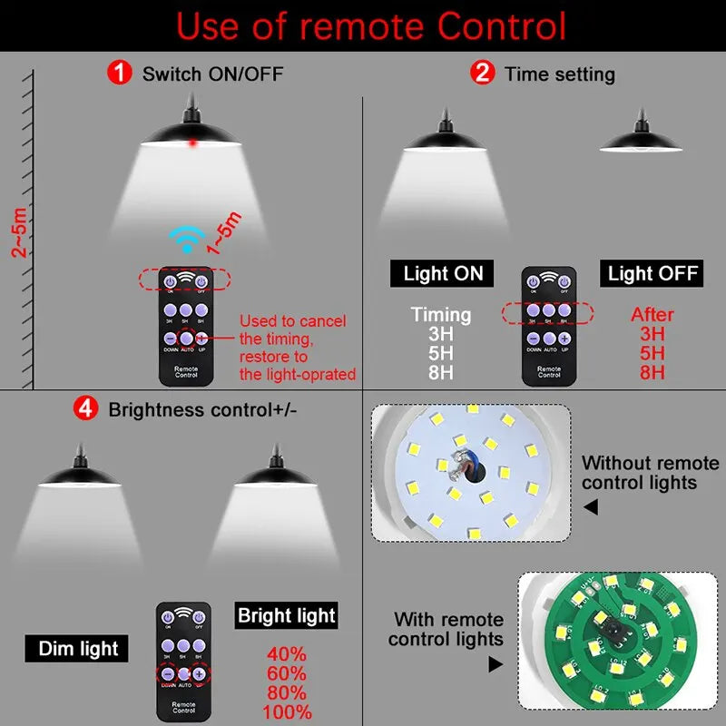 lampe solaire ip65 led étanche télécommande double tête noir moderne clips