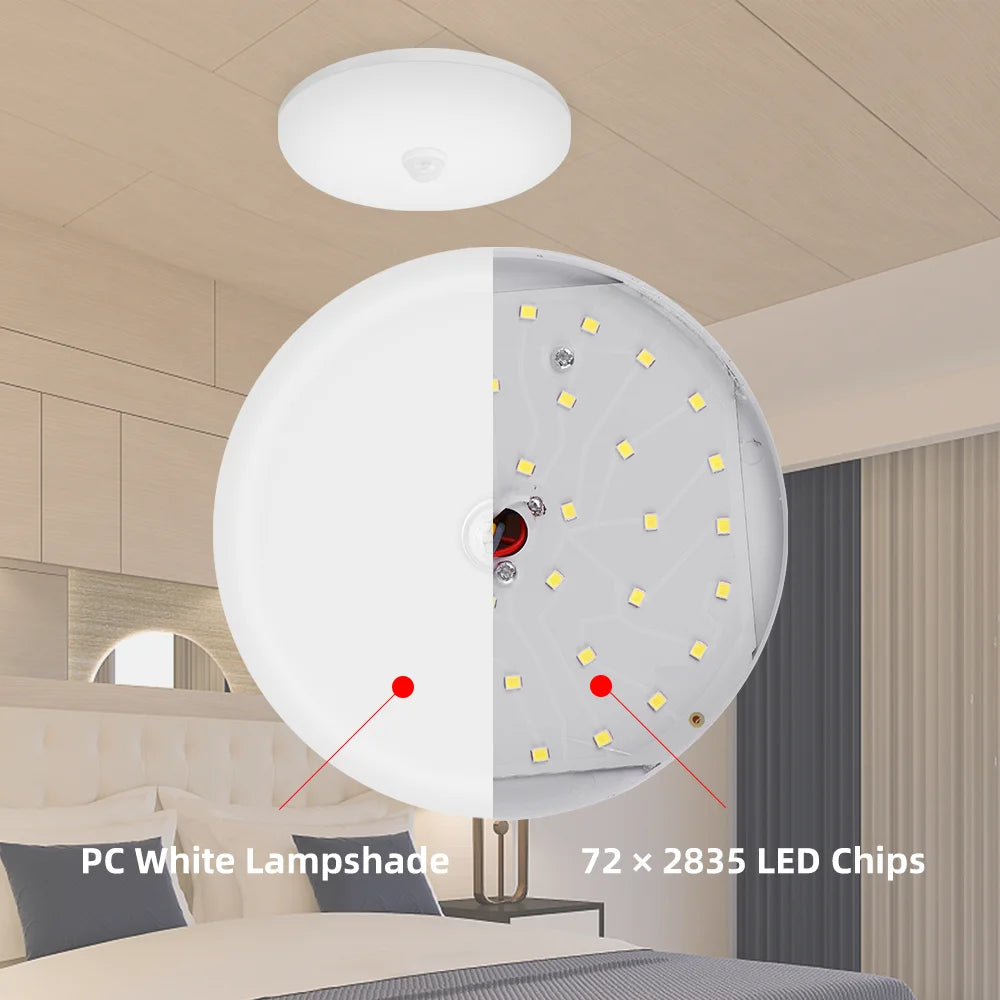 lampe led détecteur mouvement éclairage nocturne automatique blanc moderne 72 chipleds occlus