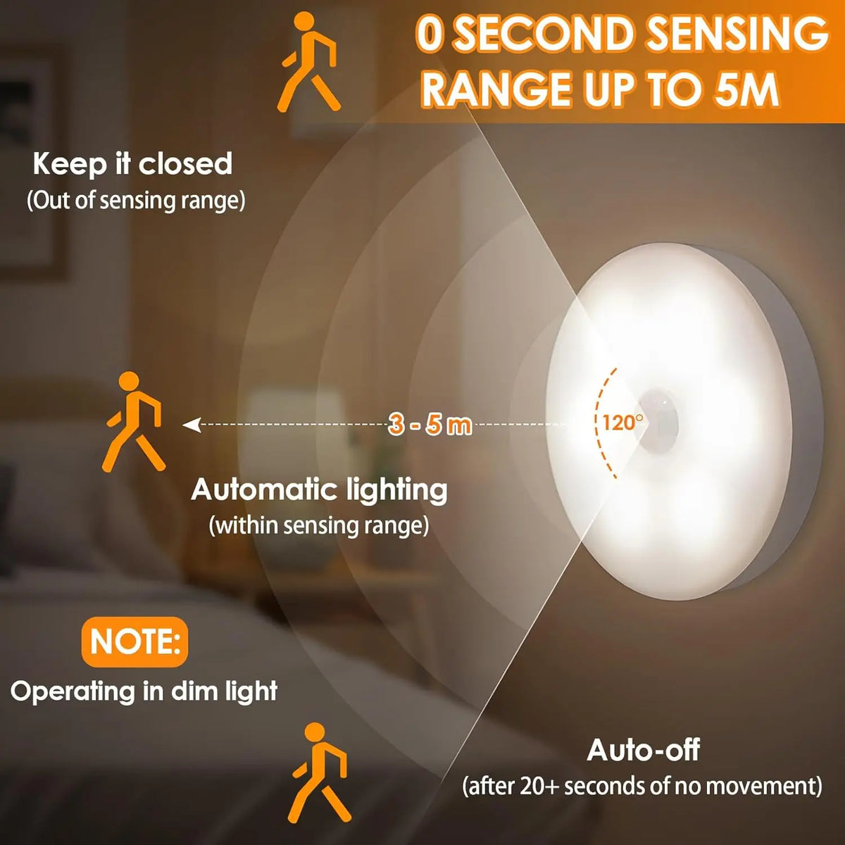 lampe led motion sensor rechargeable magnetique auto eteignante moderne blanc bedroom kitchen