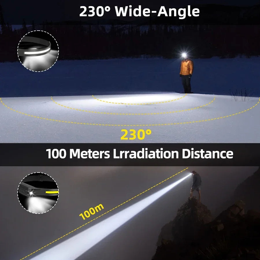 lampe frontale led rechargeable usb fishing camping noir jaune ajustable motion sensor deux boutons