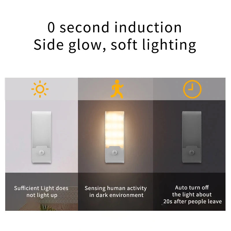 lampe nuit capteur mouvement rechargeable usb blanc moderne adhésif led