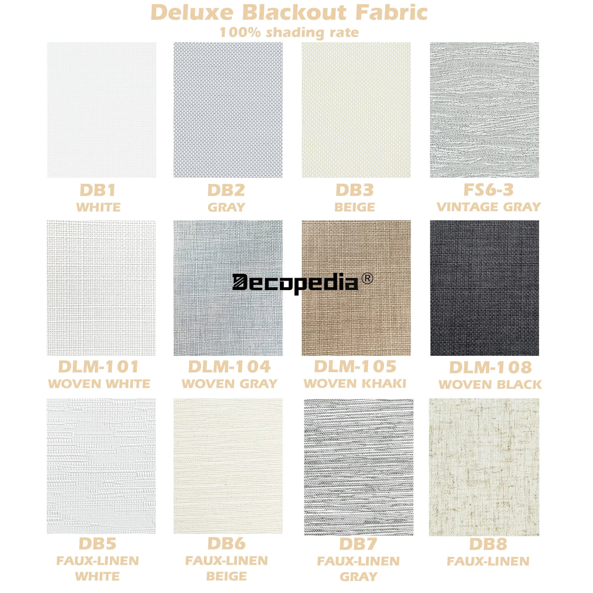 Stores enrouleurs motorisés occultants moderne beige gris noir tissu opaques valance