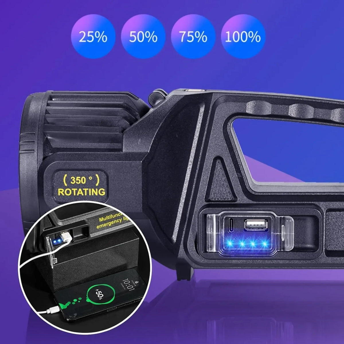 lampe torche rechargeable led modes lumineuse moderne auto défense rotation 350 độ réglage paliers