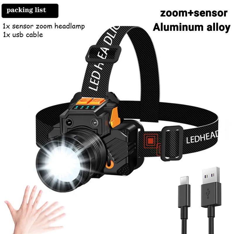 lampe frontale led noire orange moderne ceinture ajustable étanche modes
