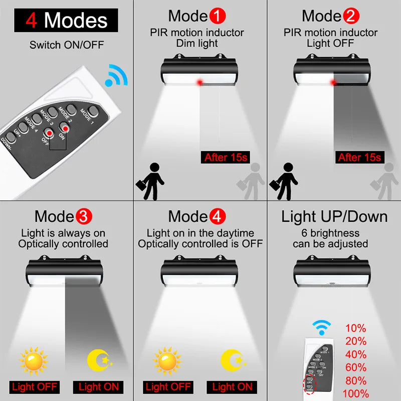 lampe solaire extérieure détecteur mouvement projecteur led moderne noir blanc carreaux